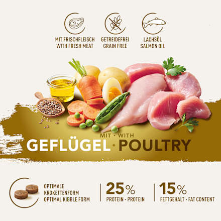 Trockenfutter Hund mit Geflügel, Adult, 10 kg DoggyDog