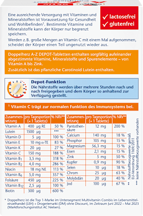 A-Z Depot Tabletten 40 St., 59,6 g