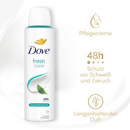 Antitranspirant deodorant spray Fresh Care, 150 ml