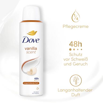 Antitranspirant deodorant spray Vanillegeur, 150 ml