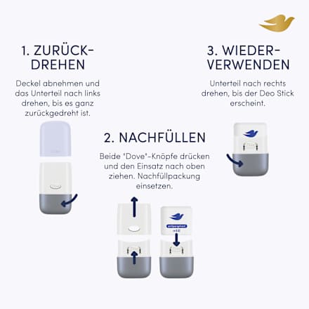 Antitranspirant Deostick Original, 35 ml