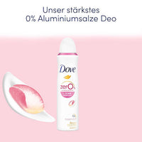 Deospray mit Rosenduft & Zink-Komplex, 150 ml