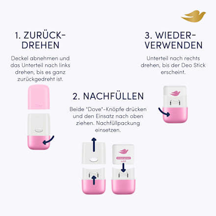 Deostick Blüten- & rote Früchteduft, Nachfüllpack, 35 ml