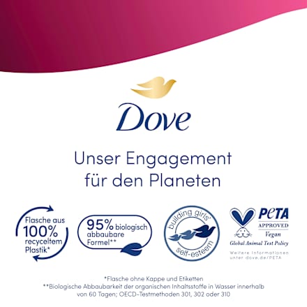 Advanced Care Douchecrème Verkwikkende Verzorging, Drakenfruit &amp; Kokosnootgeur, 225 ml