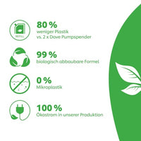Vloeibare zeep, verzorgende handwaslotion, navulverpakking, 500 ml