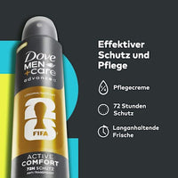 Antitranspirant Deospray Active Comfort, 150 ml