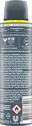 Antitranspirant Deospray Active Comfort, 150 ml