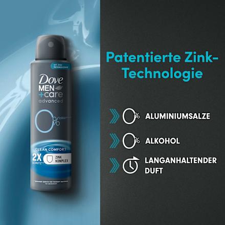 Deodorantspray Clean Comfort met zinkcomplex, 150 ml
