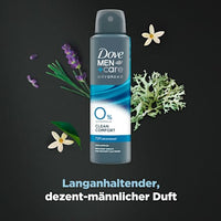 Deodorantspray Clean Comfort met zinkcomplex, 150 ml