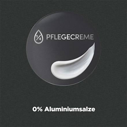 Deodorantspray Clean Comfort met zinkcomplex, 150 ml