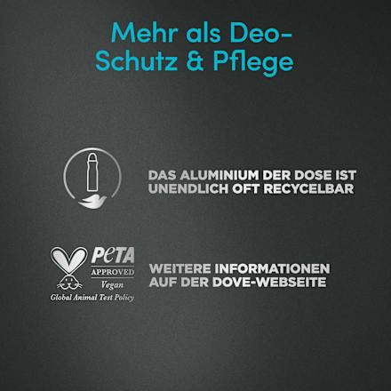 Deodorantspray Clean Comfort met zinkcomplex, 150 ml