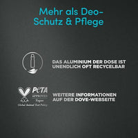 Deodorantspray Clean Comfort met zinkcomplex, 150 ml