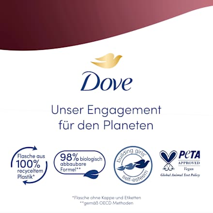 Pflegedusche Samt-weich, 250 ml Dove