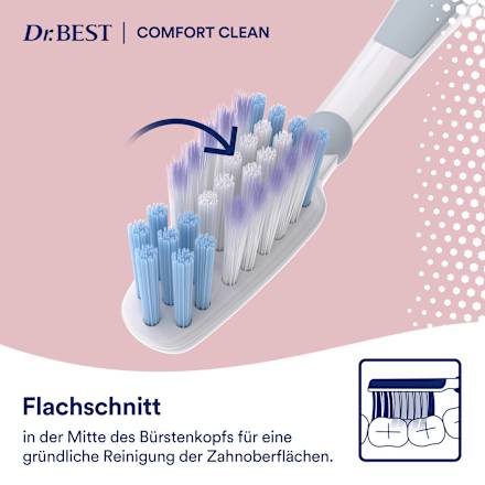 Zahnbürste Protect & Care Comfort Clean extra weich, 1 St Dr. Best
