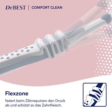Zahnbürste Protect & Care Comfort Clean extra weich, 1 St Dr. Best