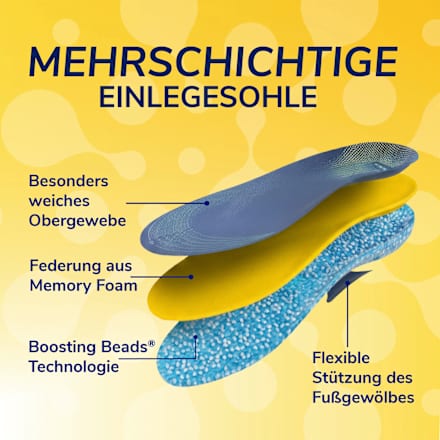 Einlegesohlen 24 hour energy Gr. 40 - 47,5 (1 Paar), 2 St