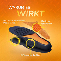 Einlegesohlen GelActiv Work, Gr. 35,5 - 40,5 (1 Paar), 2 St
