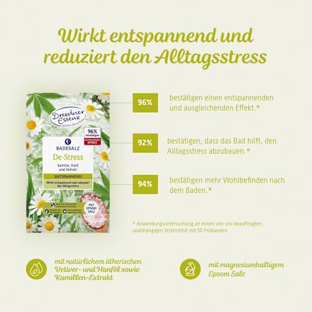 Badesalz De-Stress, 60 g