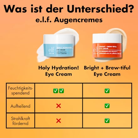 Augenpflege Bright & Brew-tiful Holy Hydration!, 15 g