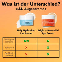 Augenpflege Bright & Brew-tiful Holy Hydration!, 15 g