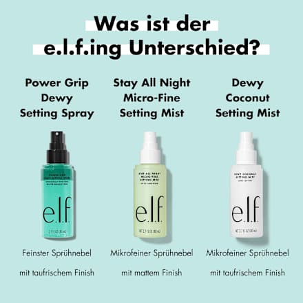 Fixierspray Power Grip Dewy, 80 ml