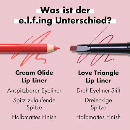 Lipliner Cream Glide Pinky Swear, 1 g
