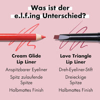 Lipliner Cream Glide Pinky Swear, 1 g
