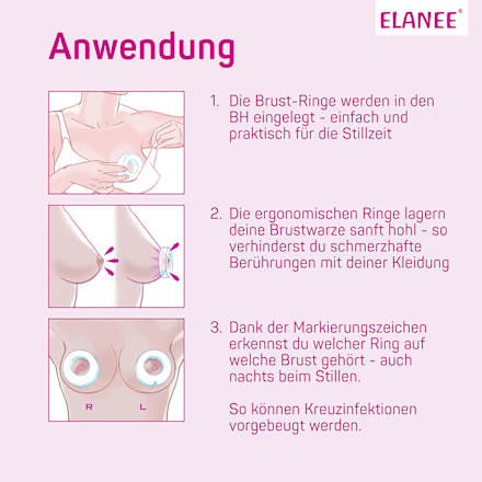 Brust-Ringe, 10 St