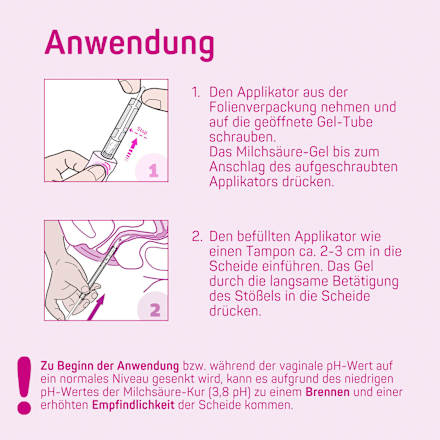 Milchsäurekur, 20 ml