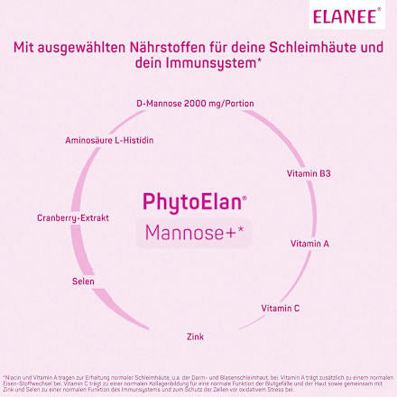 PhytoElan Mannose+, 50 g