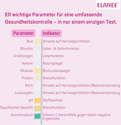 Urin-Kontrolltest 11 Parameter, 100 St