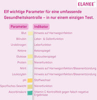Urin-Kontrolltest 11 Parameter, 100 St