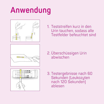 Urin-Kontrolltest, 10 St Elanee