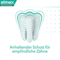Mundspülung Sensitive Professional, 400 ml