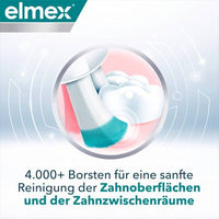 Zahnbürste sensitive extra soft, 1 St