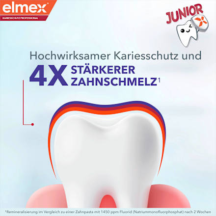 Zahnpasta Junior Kariesschutz Professional, 75 ml