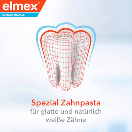 Zahnpasta Kariesschutz Plus, Intensivreinigung, 50 ml