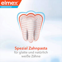 Zahnpasta Kariesschutz Plus, Intensivreinigung, 50 ml