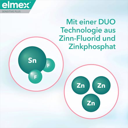 Zahnpasta Sensitive Plus Zahnfleischpflege, 75 ml
