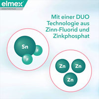 Zahnpasta Sensitive Plus Zahnfleischpflege, 75 ml