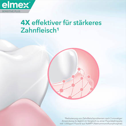Zahnpasta Sensitive Plus Zahnfleischpflege, 75 ml