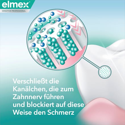 Zahnpasta Sensitive Professional Repair & Prevent Sanftes Weiss, 75 ml