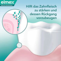 Tandpasta Gevoelige Professionele Reparatie &amp; Preventie, 75 ml