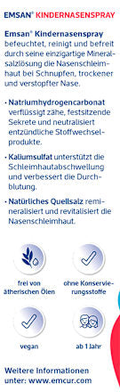 Kindernasenspray, 20 ml