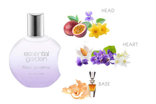 Floral Gardenia Eau de Parfum, 30 ml