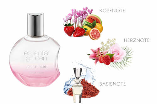 Joyful Rose Eau de Parfum, 30 ml