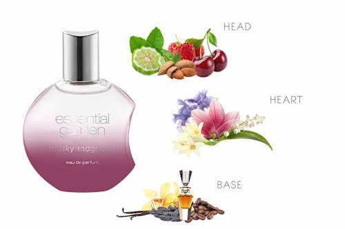 Musky Magnolia Eau de Parfum, 30 ml