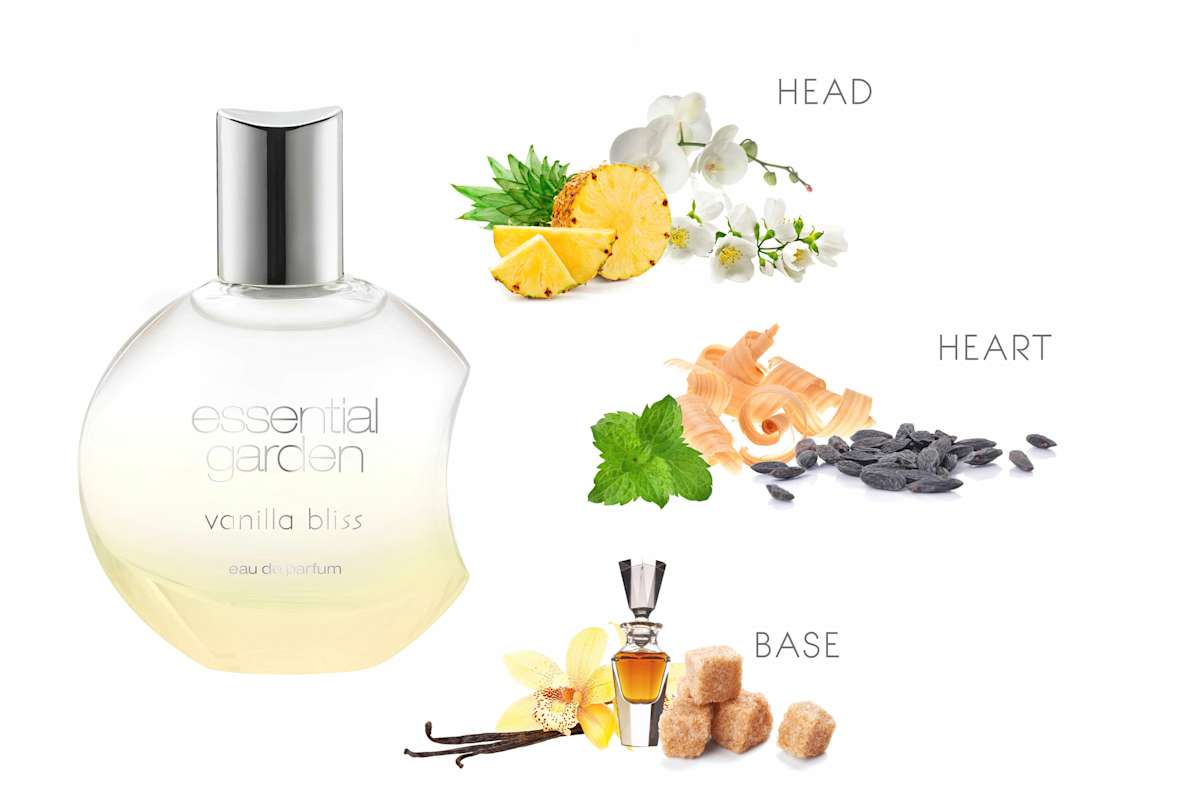 Vanilla Bliss Eau de Parfum, 30 ml