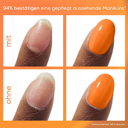 Nagelpflegeset Ready.Prep.Go. 2tlg, 1 St
