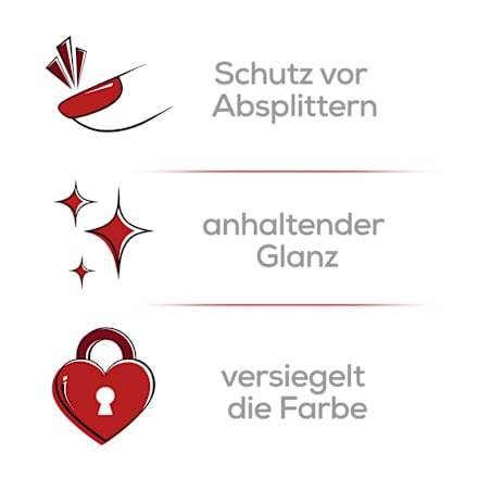 Top Coat Stay Longer Premium Longwear, 13,5 ml